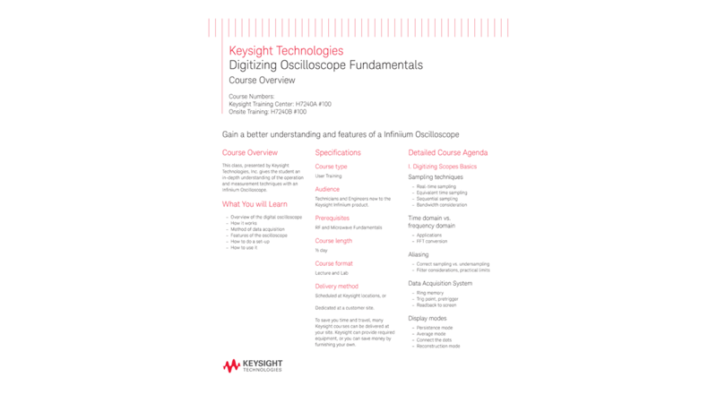 Digitizing Oscilloscope Fundamentals